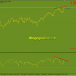 gbpusd-18-2-phan-ky-giam_optimized