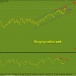 gbpusd-19-2-can-tam-ly_optimized