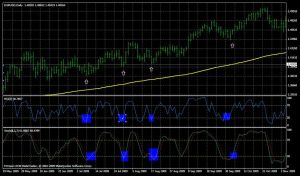 giao dịch theo xu hướng-1