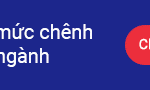 scb-vn-commodities-static-728×90
