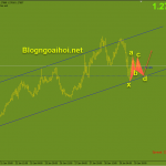 usdcad-1-2_optimized