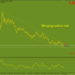 usdcad-26-2_optimized