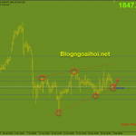 vang-2-2-phien-au_optimized
