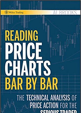 Xu hướng thị trường được Al Brooks định nghĩa như thế nào?