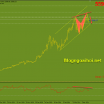 bitcoin-17-3-phan-ky-giam_optimized