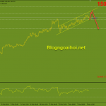 gbpjpy-10-3-kenh-gia-tang_optimized