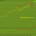 gbpjpy-12-3-bam-kenh_optimized