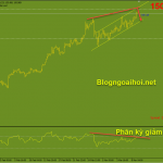 gbpjpy-9-3-phan-ky-giam_optimized