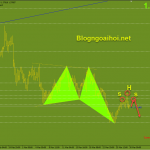 gbpusd-30-3-vai-dau-vai_optimized