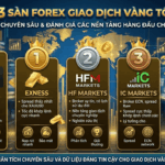 Top 3 sàn forex giao dịch Vàng tốt nhất Top 3 sàn giao dịch vàng tốt nhất