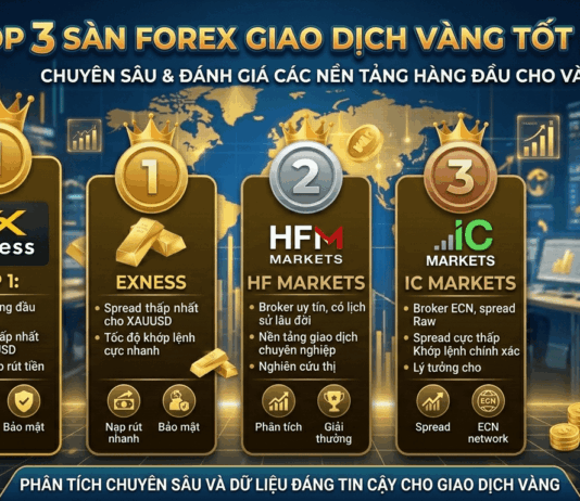 Top 3 sàn forex giao dịch Vàng tốt nhất Top 3 sàn giao dịch vàng tốt nhất