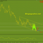 usdcad-16-3-buom-mua_optimized