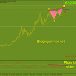 bitcoin-14-4-ky-thuat-giam_optimized