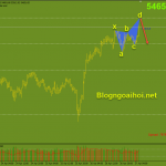 bitcoin-27-4-harmonic-giam_optimized