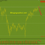 bitcoin-28-4-mo-hinh-nem-tang_optimized