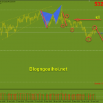 bitcoin-30-4-xu-huong-giam_optimized