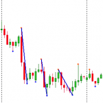 cach-don-gian-phat-hien-momentum-2_optimized