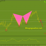 euraud-16-4-trendline-bi-gay_optimized