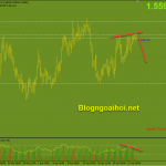 euraud-26-4-khang-cu-manh_optimized