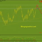 euraud-28-4-khang-cu-manh_optimized