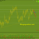 euraud-30-4-khang-cu-manh_optimized