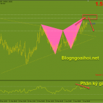 euraud-buom-va-phan-ky-giam_optimized