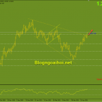 eurusd-29-4_optimized