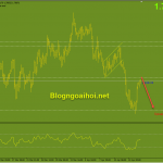 gbpaud-19-4-kiem-tra-vung-pha-vo_optimized