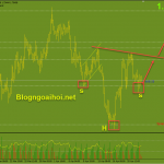 gbpaud-23-4-vai-dau-vai-nguoc_optimized