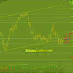 gbpjpy-26-4-hoi-de-giam_optimized