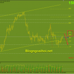 gbpjpy-27-4_optimized