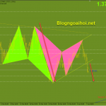 gbpusd-8-4-co-giam_optimized