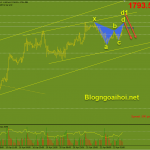 Vàng 23/4-Vàng chịu áp lực bởi dữ liệu kinh tế tốt Vàng phiên mỹ 23/4