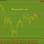 bitcoin-10-5-mo-hinh-nem-tang_optimized