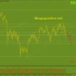 bitcoin-11-5-suy-giam_optimized