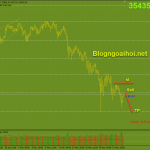 bitcoin-24-5-chiu-ap-luc-giam_optimized