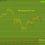 bitcoin-4-5-giam-theo-phan-ky_optimized