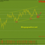 bitcoin-phien-my-109-5_optimized