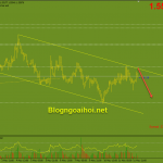 euraud-12-5-kenh-giam_optimized