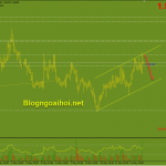 euraud-12-5-phien-my_optimized