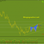 euraud-20-5-harmonic-giam_optimized