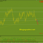 euraud-6-5-pha-vo-trendline_optimized