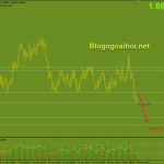 eurnzd-6-5-giam-tiep_optimized