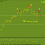 eurusd-phien-my-6-5_optimized