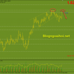 gbpaud-27-5-kiem-tra-dinh-cu_optimized