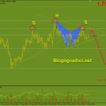 gbpaud-4-5-tam-giac_optimized