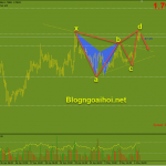 gbpaud-4-5phien-my_optimized