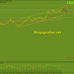 gbpjpy-18-5-kenh-gia-tang_optimized