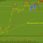 gbpjpy-phien-my-14-5_optimized