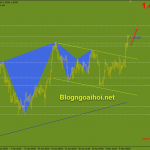 gbpusd-10-5-pha-1-40_optimized